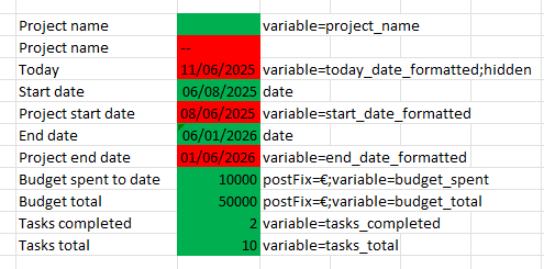 The inputs of the app defined in Excel