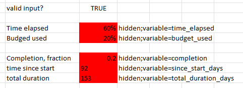 The outputs of the app defined in Excel