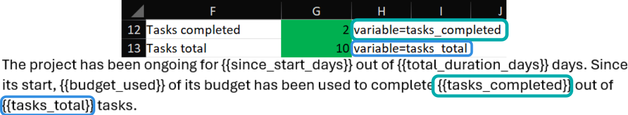 An app Excel file and a template Word file. The template file has placeholders for variables in the app file, and data will be transferred.